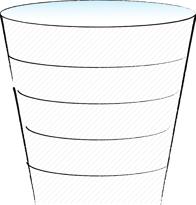 Talent decision funnel
